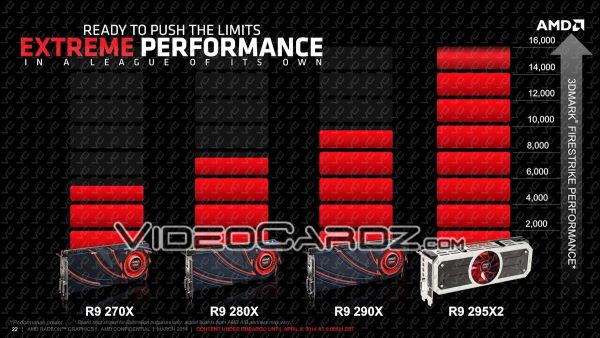 AMD-R9295X2pressdeck-4
