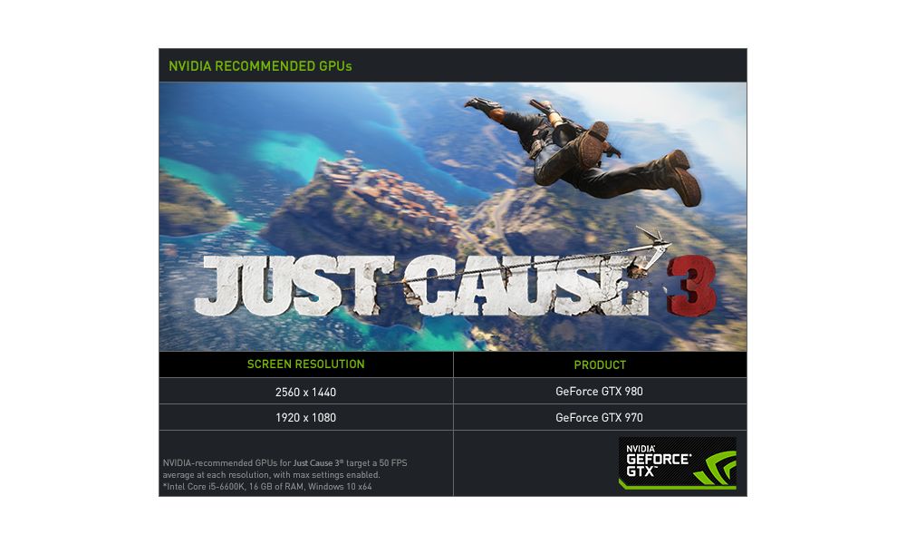 nvidia recommendedsiegejustcause3 2