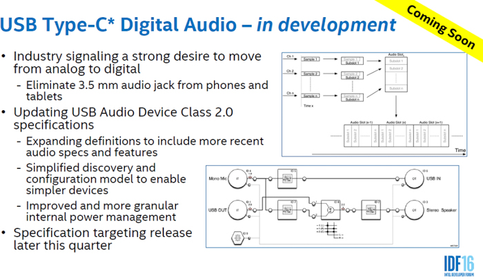 intel usb c audio in development