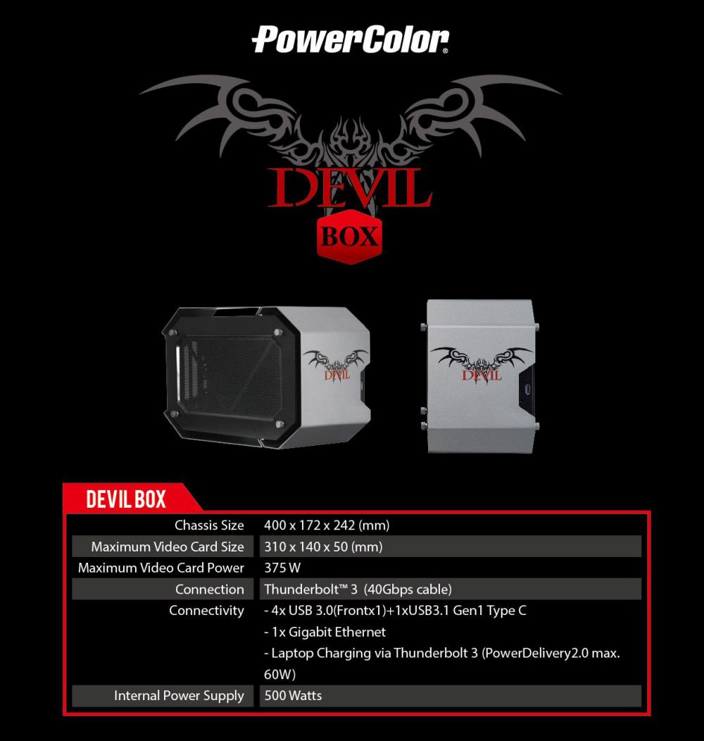 powercolor devilboxdetails 1