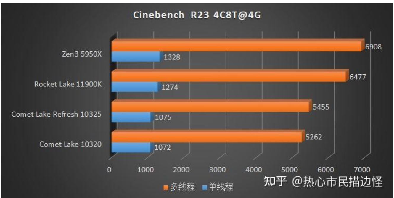 benchmark1.JPG