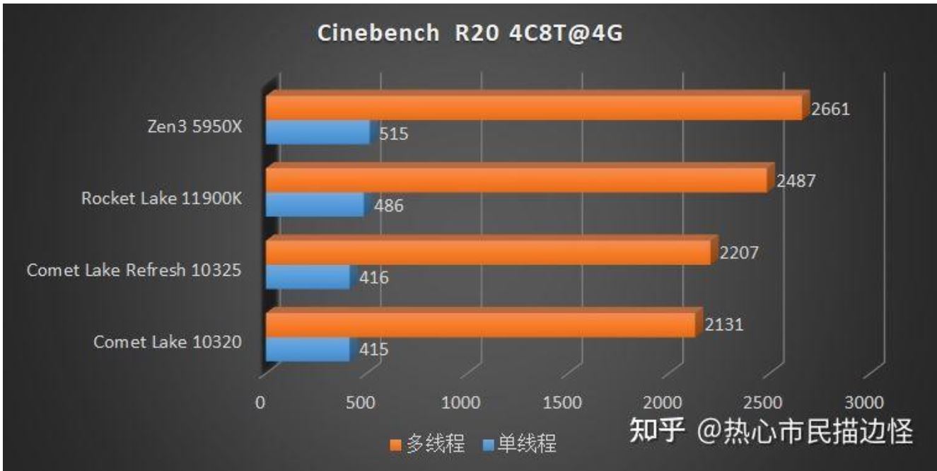 benchmark2.JPG