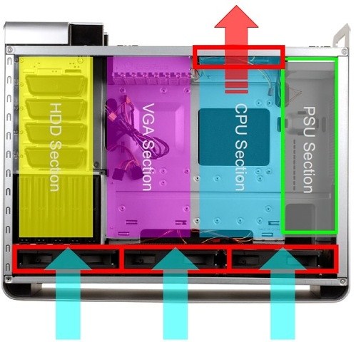 fortress_ft02_airflow_pathways