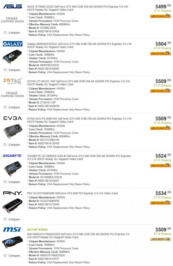 gtx680 newegg