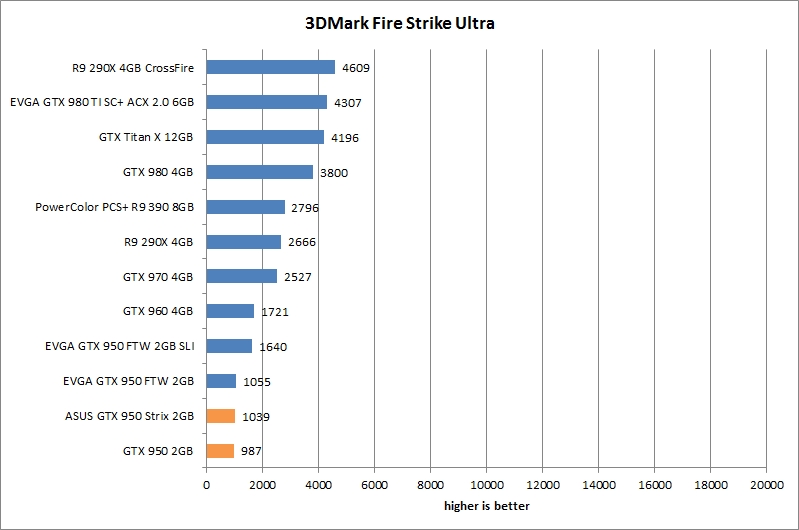 res mark firestrike ultra