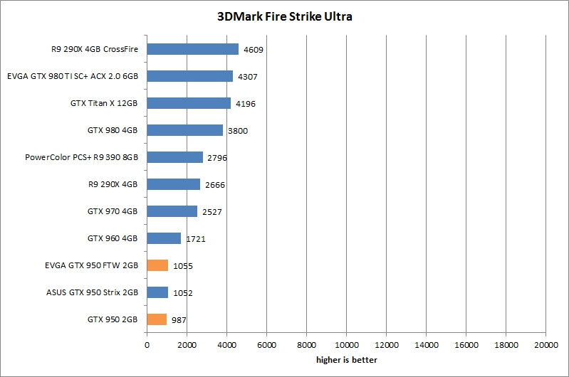 res mark firestrike ultra