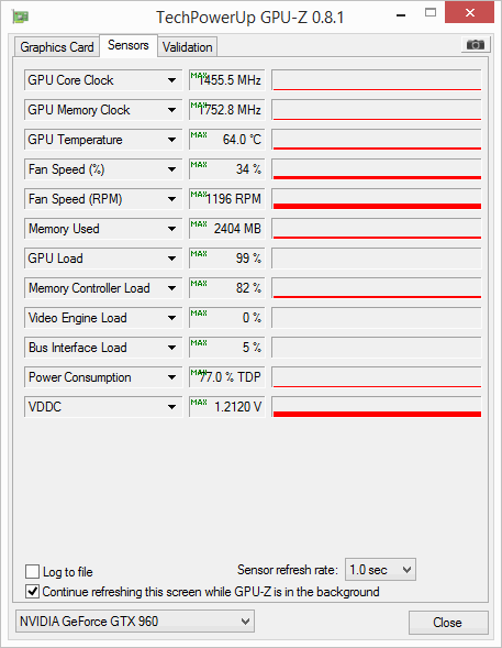 evga ssc 4gb thief load