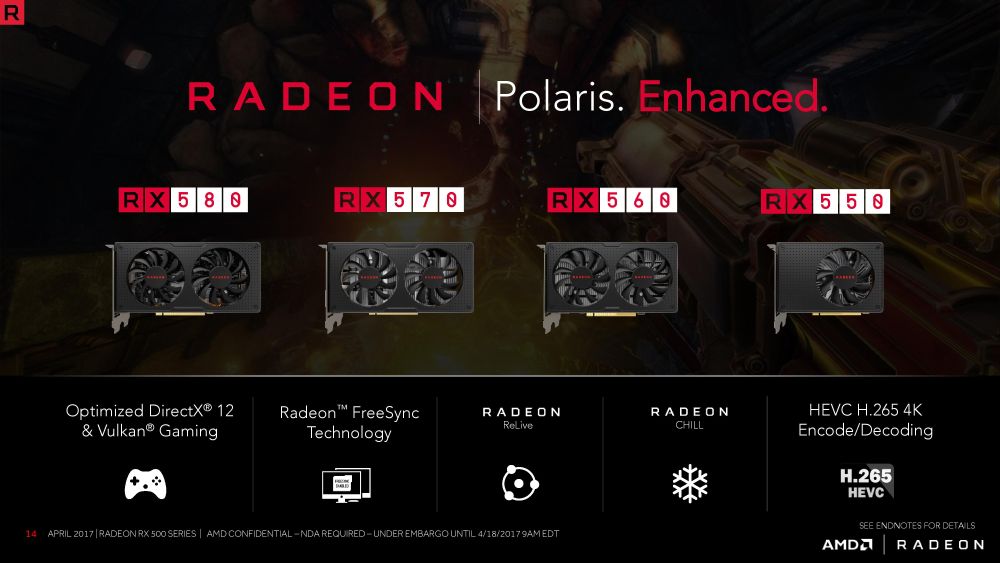 amd polarisevolved 2