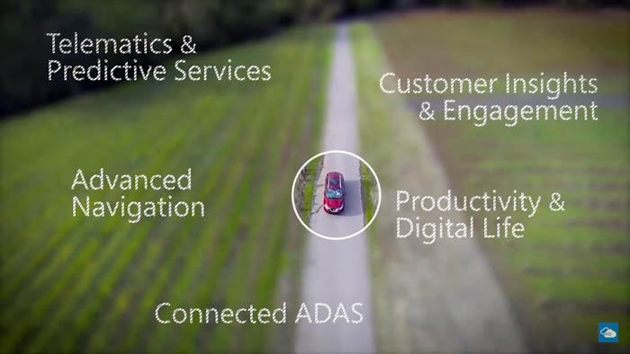 microsoft connected car services