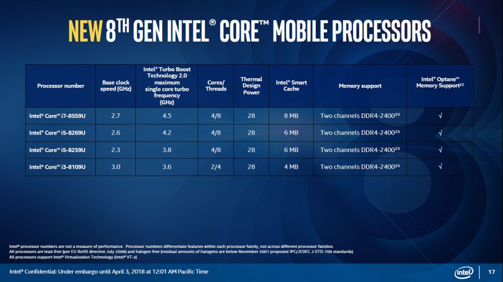 intel 8thgenmobile 1