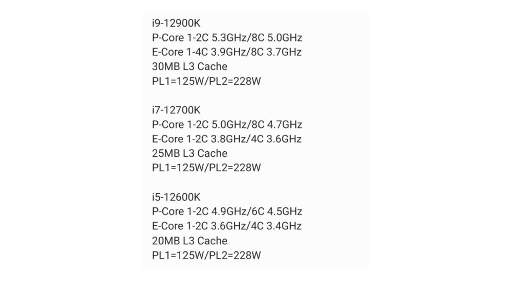 intel12thgenalderleak1