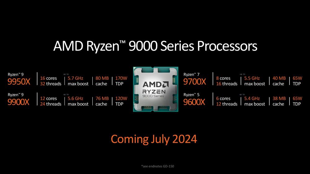 amd computex005