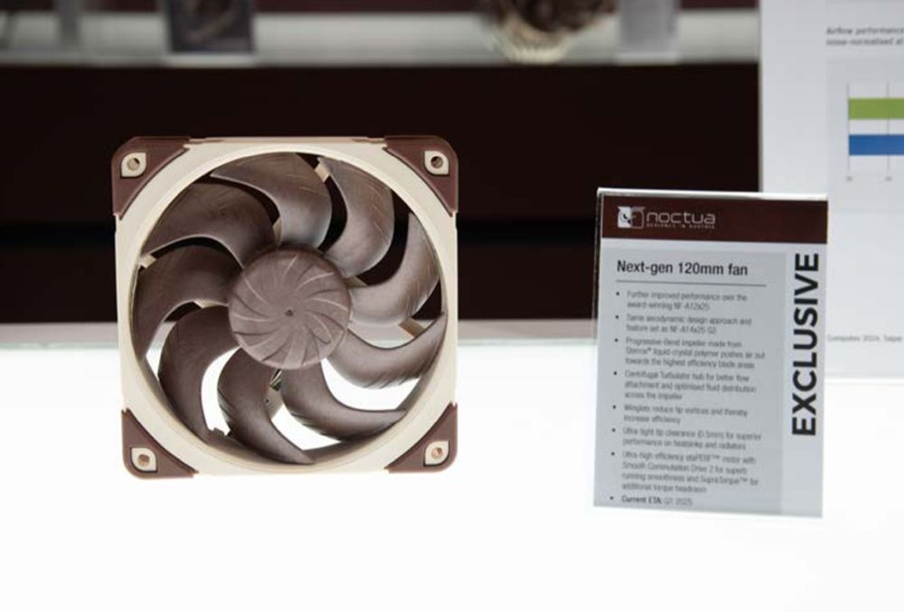 noctua nextgenfan 1