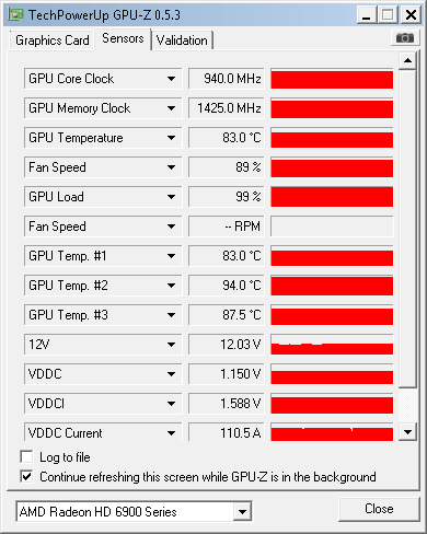 powerColor_6950_vortex_II_gpuz_load_temp_unlocked