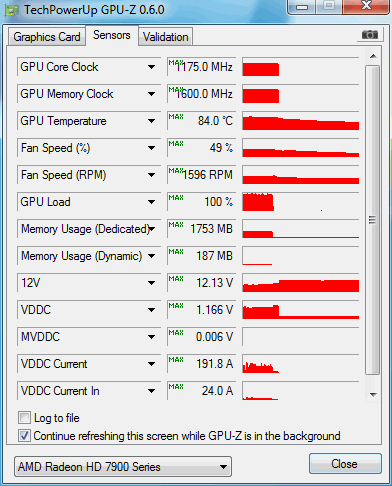 vortexii gpuz oc load temp