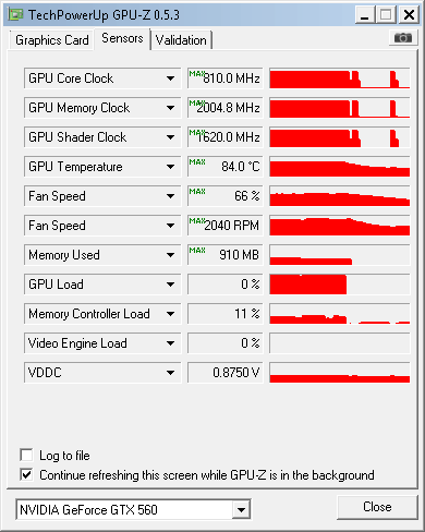 gainward_560_2gb_DIRT_2_GAME_MEMORY_LOAD_2560x1600