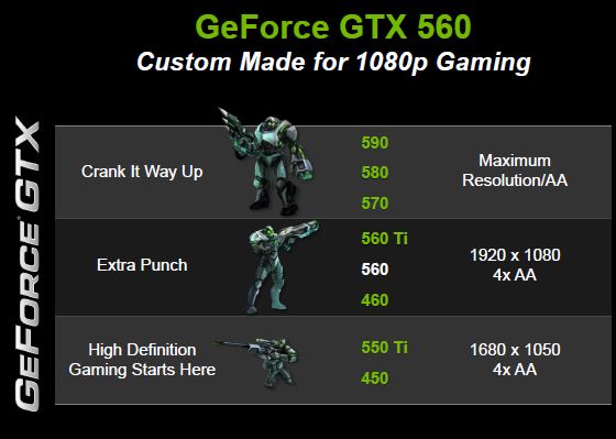 560_slide_1080p_gaming