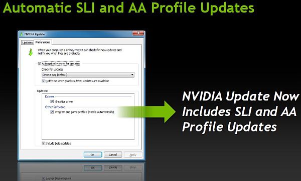 automatic_sli_and_aa_profile_update_small