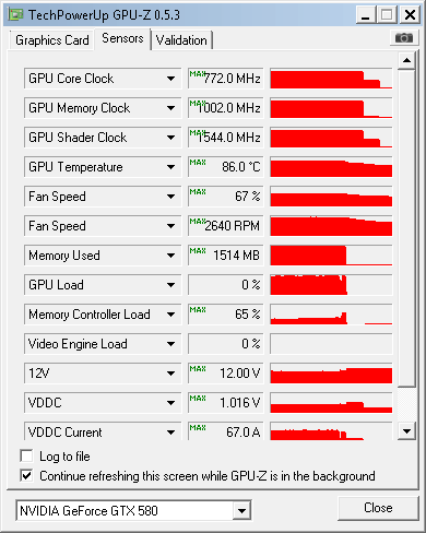 crysis2__gtx580_1.5gb