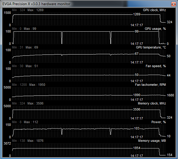 crysis memory 1835MHz gpu 1269 power target max
