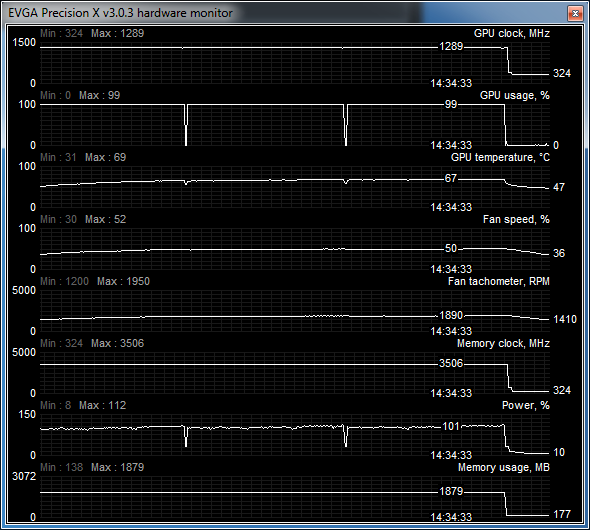 crysis memory 1835MHz gpu 1289 power target max