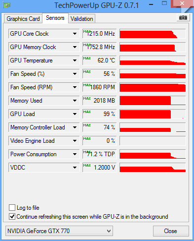 770 sc acx gpuy load temp