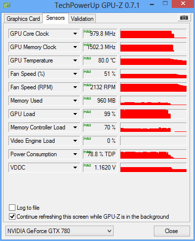 gpuz gainward gtx 780 load tmp