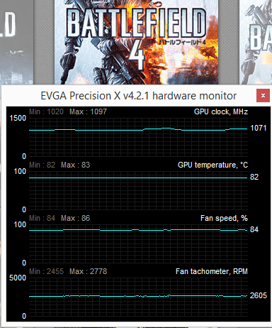 battlefield4 hadron air - auto fan