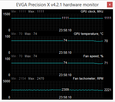 battlefield4 open air - auto fan