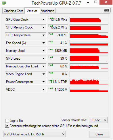 gtx 750Ti Gainward GPUZ load default no tools in background