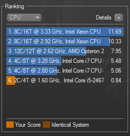 cinebench cpu