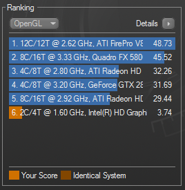 cinebench gpu