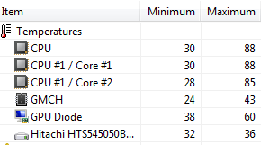 Acer_na_podu_bez_batrije_min_i__max