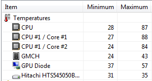 Infinite_EVO_min_i_max