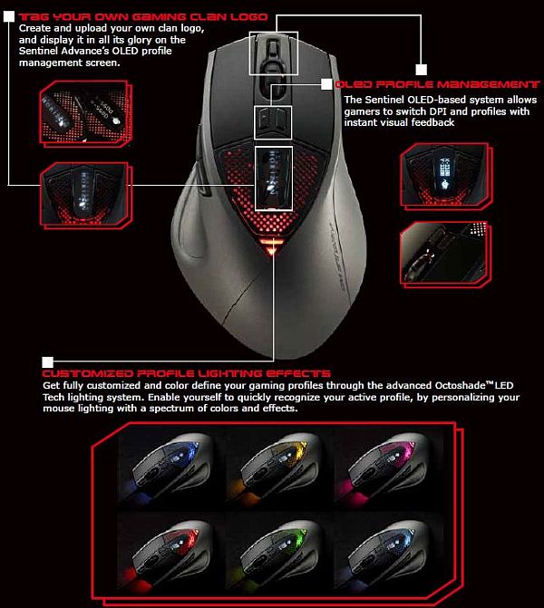 sentinel_zero_g__display_2