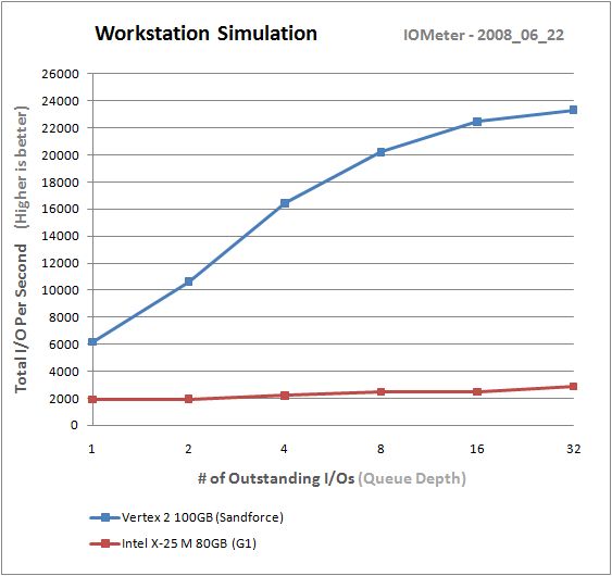 workstation2_vertex2
