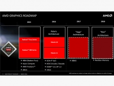 Navi to have AI specific circuits