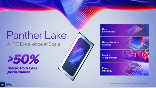 Panther Lake to Launch at CES