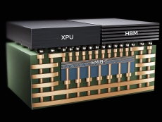 Intel boasts chip package the size of a dinner plate